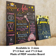 Load image into Gallery viewer, Pink Butterfly Theme Customized Chalkboard / Milestone Board for Kids Birthday Party - Made of MDF Wooden Board
