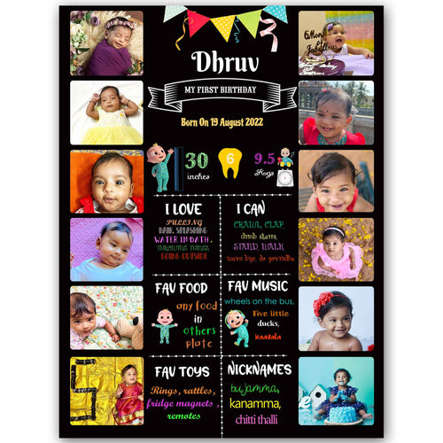 Buy Cocomelon Theme Personalized Milestone Board available online in india