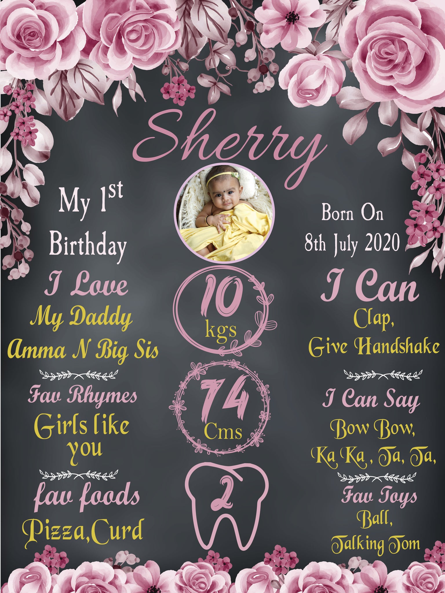 Discover the Perfect Pink Rose Theme 1st Birthday Chalkboard