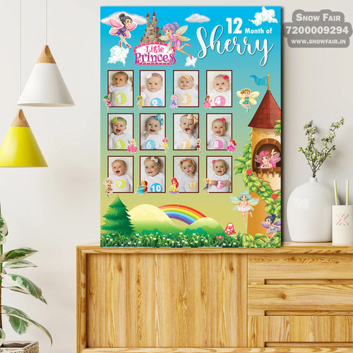 GET THE BEST OF BIRTHDAY DECORATIONS AND BITHRTHDAY BANNER AND 1ST BIRTHDAY DECORATIONS SIMPLE BIRTHDAY DECORATIONS ,1 ST BIRTHDAY COLLAGE BOARD AT HOME ONLINE FROM OUR STORES